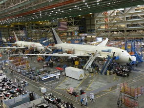 美国西海岸自由行指南 商务信息咨询服务的全方位支持