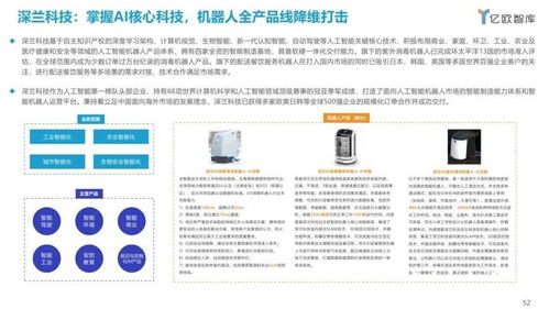 2021中国商用服务机器人市场研究——基于亿欧智库分析